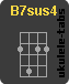 Ukulele chord : B7sus4
