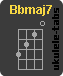 Ukulele chord : Bbmaj7