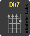 Ukulele chord : Db7