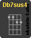 Ukulele chord : Db7sus4