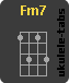 Ukulele chord : Fm7