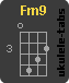 Ukulele chord : Fm9