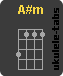 A#m Ukulelengriffe