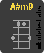 A#m9 chord
