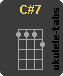 C#7 Ukulelengriffe