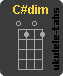 C#dim Accordo di ukulele