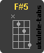 F#5