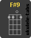 F#9 Accord de ukulélé