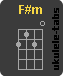 F#m Ukulele chord