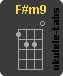 F#m9 Accordo di ukulele
