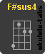 F#sus4 Ukulelengriffe