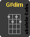G#dim Ukulelengriffe