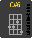 C#6 baritone chord