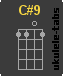 C#9 Accordo di ukulele