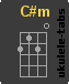 C#m Ukulelengriffe