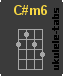 C#m6 Ukulele chord
