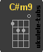 C#m9 Ukulelengriffe