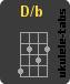 D/B baritone chord