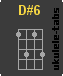 D#6 Chwyt ukulele
