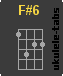 F#6 Chwyt ukulele