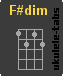 F#dim Accord de ukulélé
