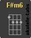 F#m6 Accord de ukulélé