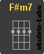 F#m7 Accordo di ukulele