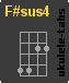 F#sus4 Accord de ukulélé