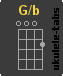 G/B Acorde de ukulele