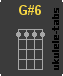 G#6 Chwyt ukulele