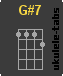 G#7 Accord de ukulélé