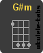G#m Ukulelengriffe